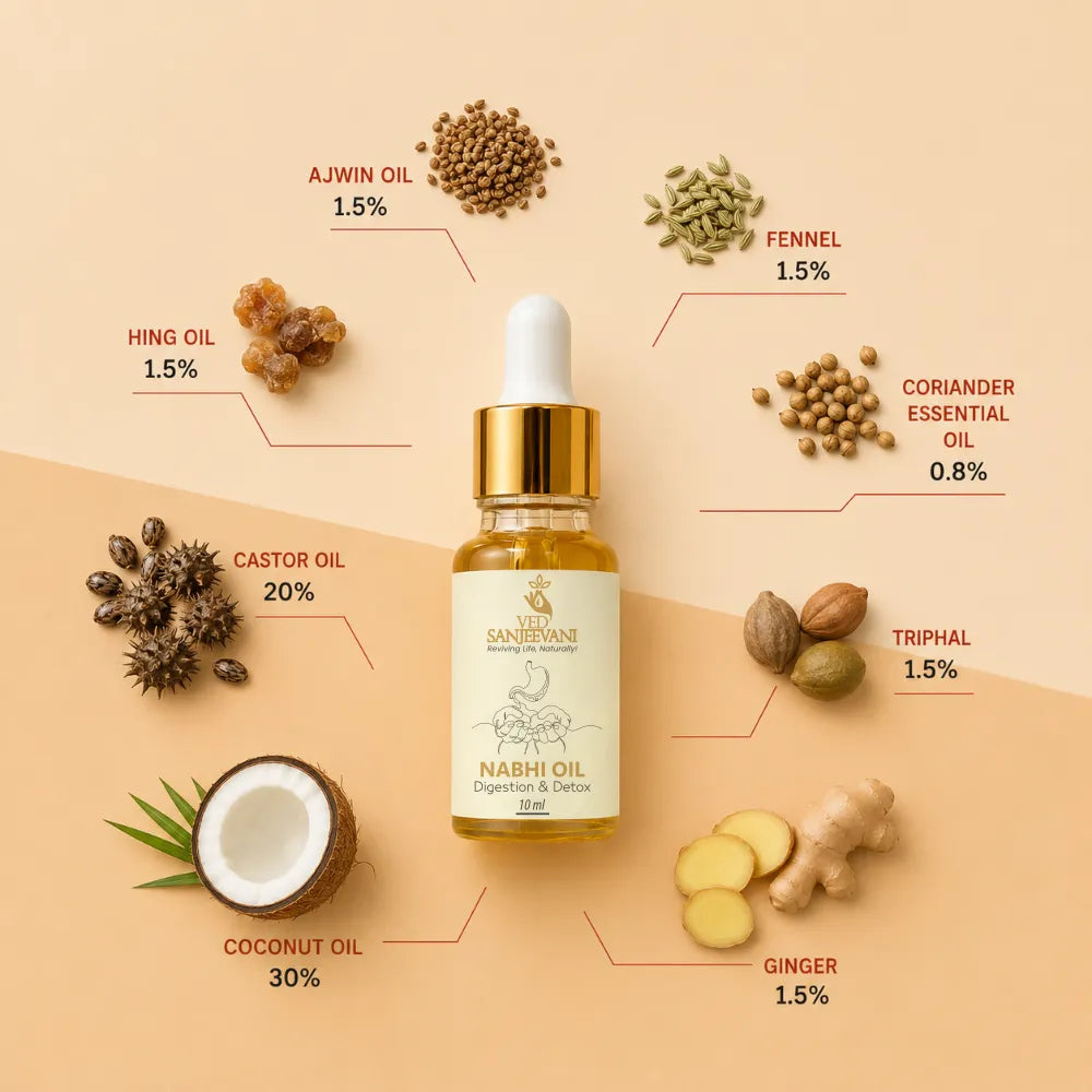 Digestion &amp; Detox Ayurvedic Nabhi Oil 10 ML by Ved Sanjeevani