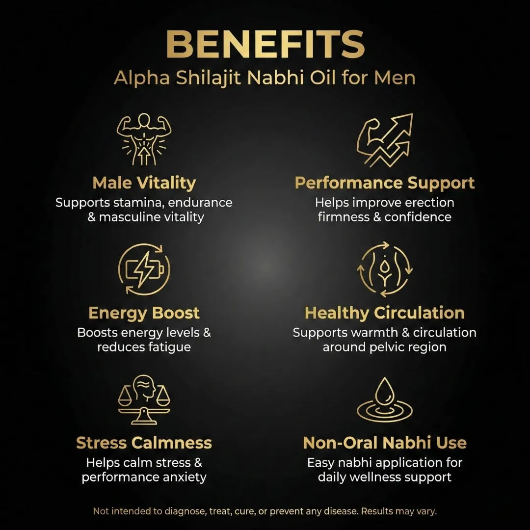 Alpha Shilajit Nabhi Oil for Men