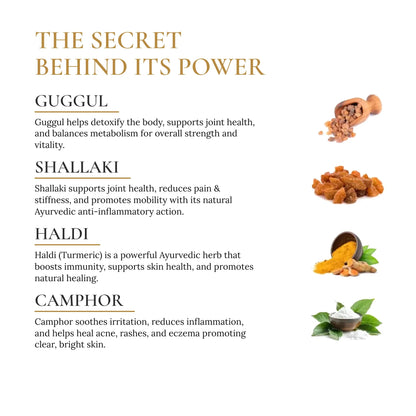 Joint Pain Care Oil ingredients