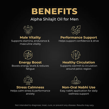 Alpha Shilajit Oil benefits